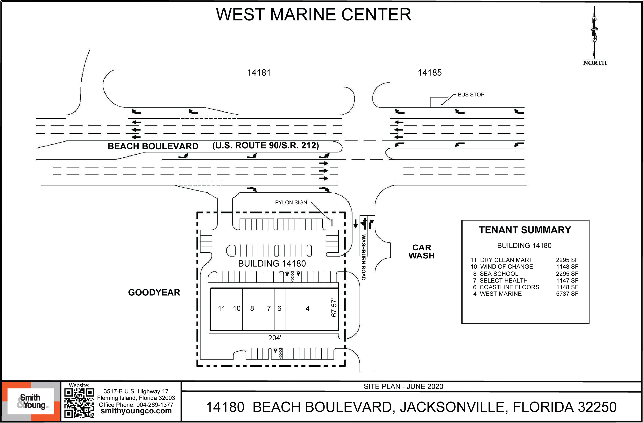 business planning jacksonville fl